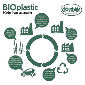 Anneaux de dentition 2 pièces Tiny Bio – Corail/Beige 