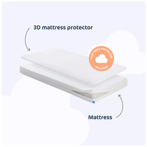 Matras Pack Essential Sleep Safe 70x140cm 