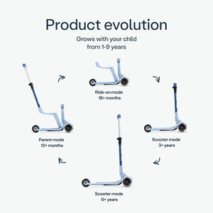 Step 3 wielen Xtend Mini-Ride 12M-9jaar Soft Blue 