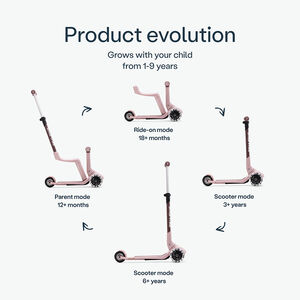 Step 3 wielen Xtend Mini-Ride 12M-9jaar Soft Pink 