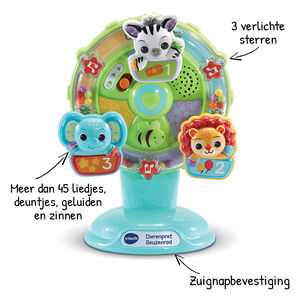 Dierenpret Reuzenrad NL 