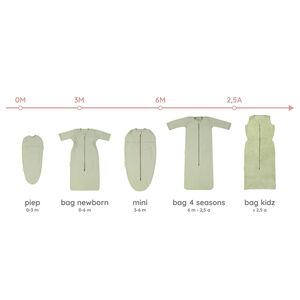 Gigoteuse emmaillotage 3-6m The Original Mini Teddy Olive  