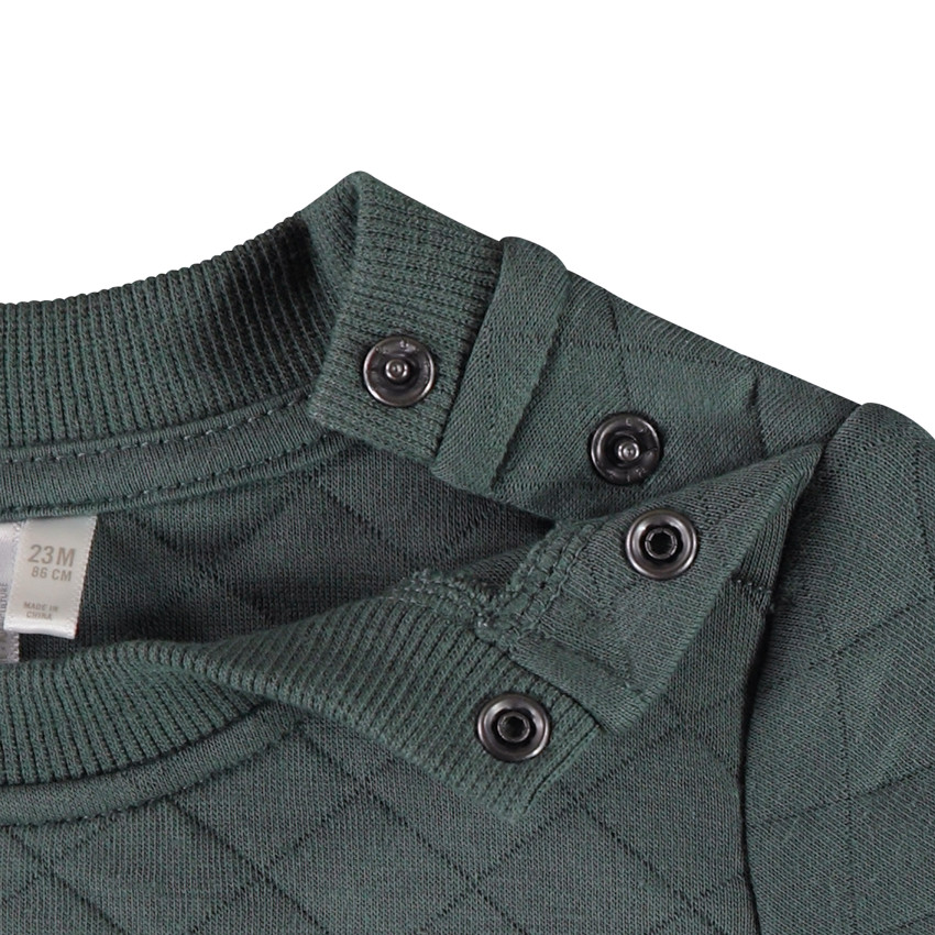 Ensemble jogging + sweat matelassé fantaisie pour bébé garçon 