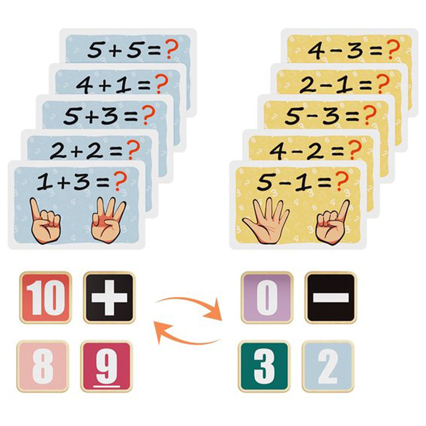 Calculatrice de doigt Finger Math apprendre à calculer jouet en bois 24m+ 