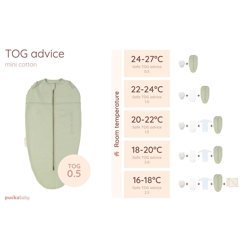 Inbaker slaapzak 3-6m The original Mini Teddy Olive 