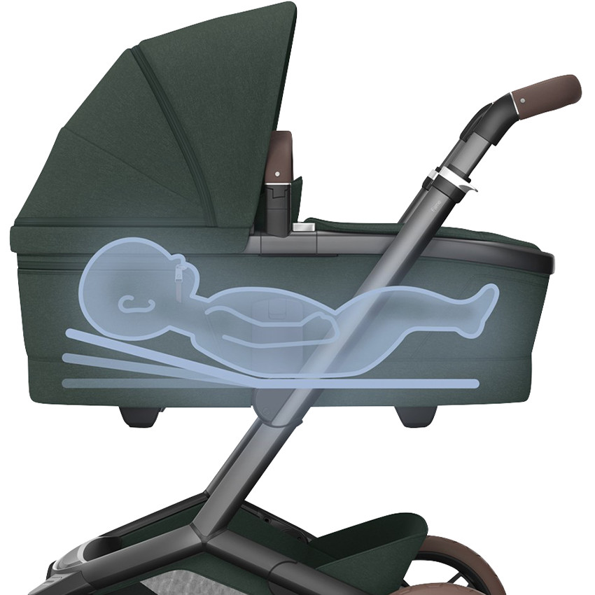 Kinderwagen Fame + Draagmand Twillic Green/Brown Leather 