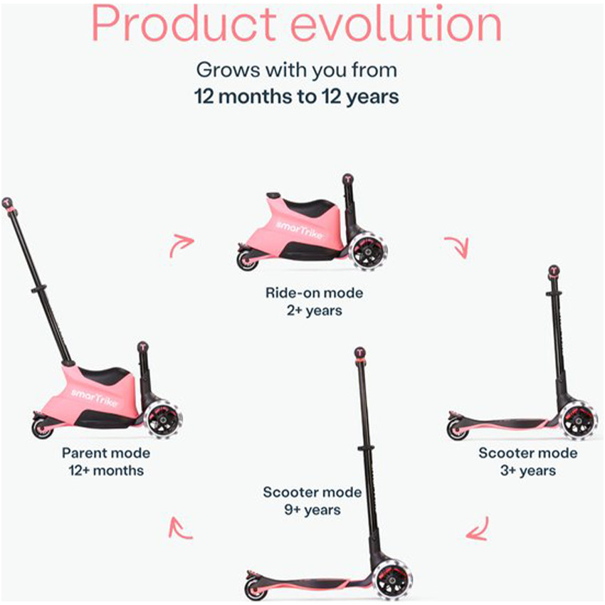Scooter Xtend Ride On Step 3-in-1 Blossom 12M-12Jaar  