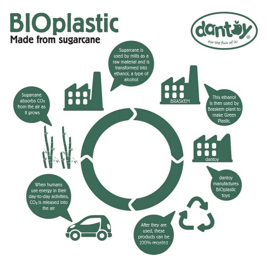 Anneaux de dentition 2 pièces Tiny Bio – Corail/Beige 