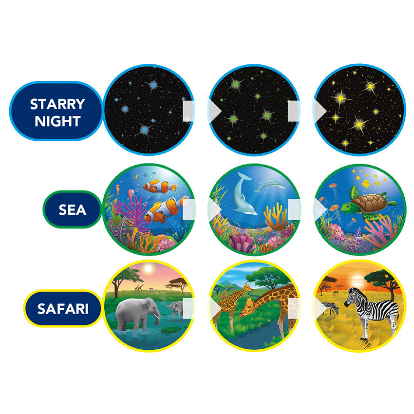 Humidificateur et projecteur d'images - Sweet dreams 