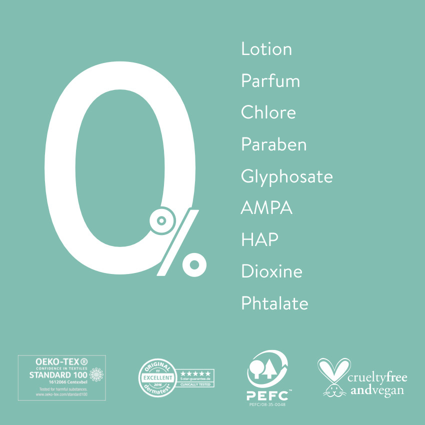 Couche Premium nouveau-né T2 Mini (3-6kg) - x28 