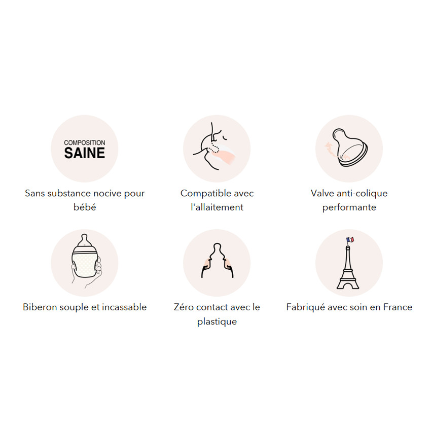 Geboortekit Bestie 1x Zuigfles 240ml 2x Zuigflessen 150ml Sand-Blush 2x Spenen xs 