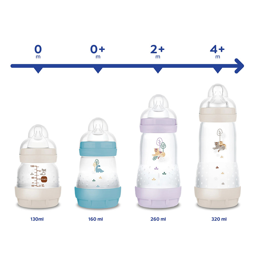 Zuigfles 320ml Easy Start Anti-Koliek Lila 4m+ 