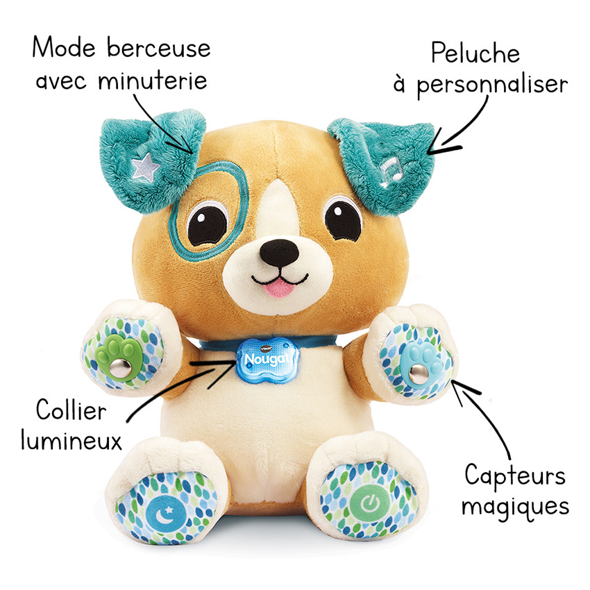 Mijn Interactieve Knuffelpuppy 