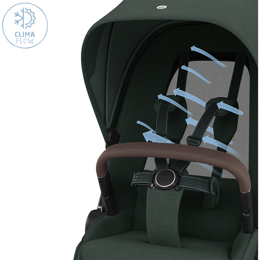 Kinderwagen Fame + Draagmand Twillic Green/Brown Leather 