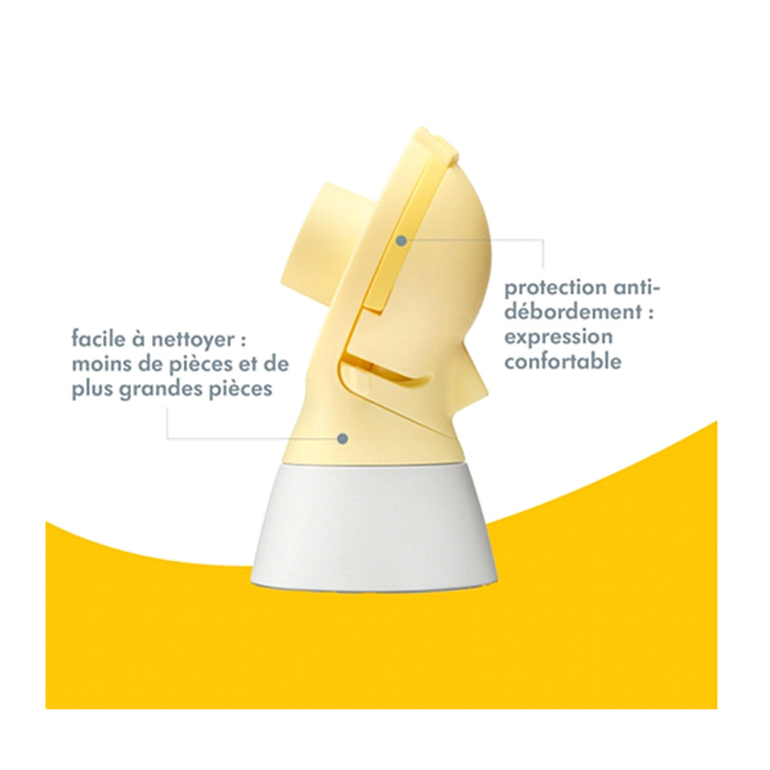 Connecteur PersonalFit Flex™ pour tous les tire-laits Flex  