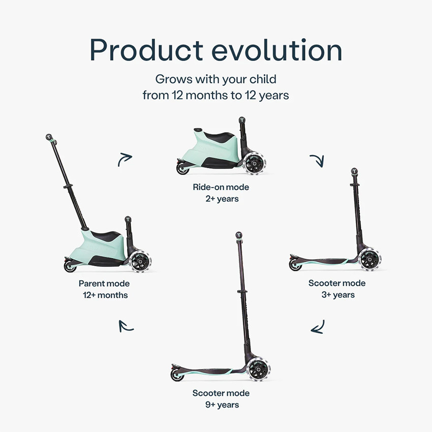 Scooter Xtend Ride On Trottinette 3-en-1 Soft Mint 12M-12ans 