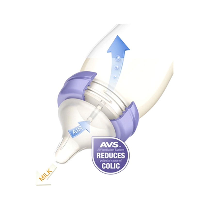 Biberon NaturalWave 240ml - 2 pièces 