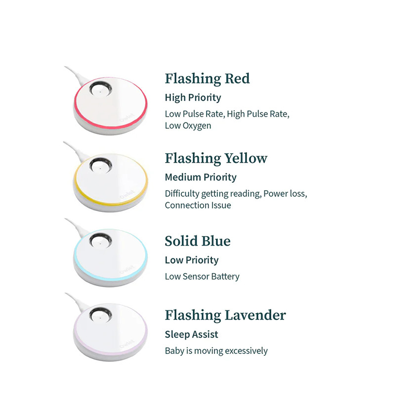 Dream Sock moniteur de sommeil Appli Gsm Wi-Fi Bleu 