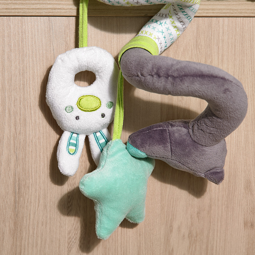 Spirale d'activités en sherpa  