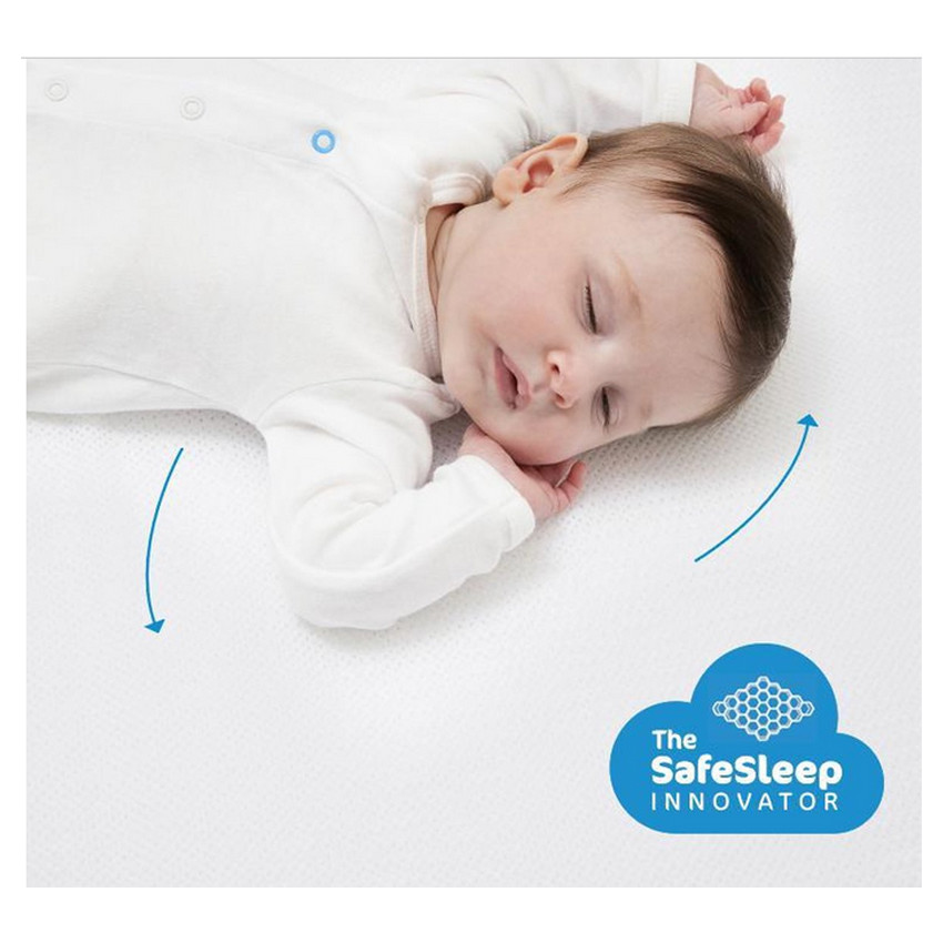 Matras + 3D matrasbeschermer Evolution Premium - 70/140 cm 