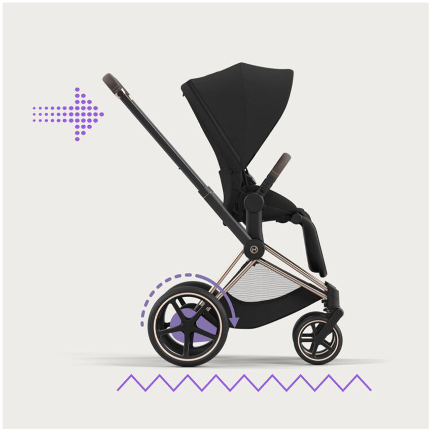 Frame kinderwagen e-Priam Matt Black  
