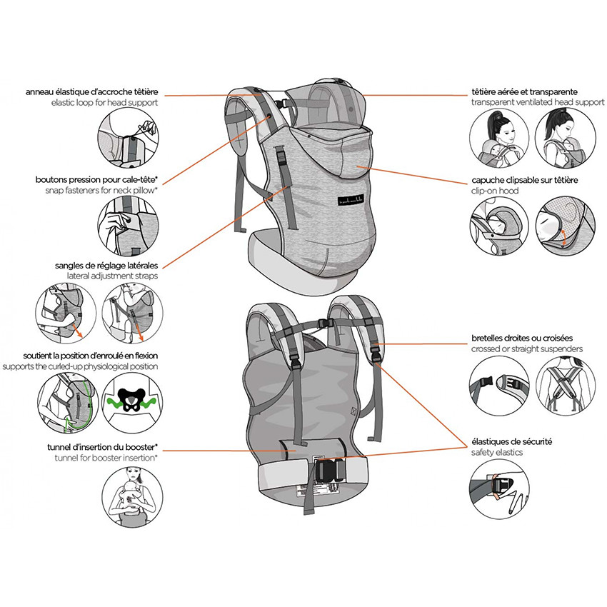 Porte bébé Hoodicarrier + pack extension - Black Forest 