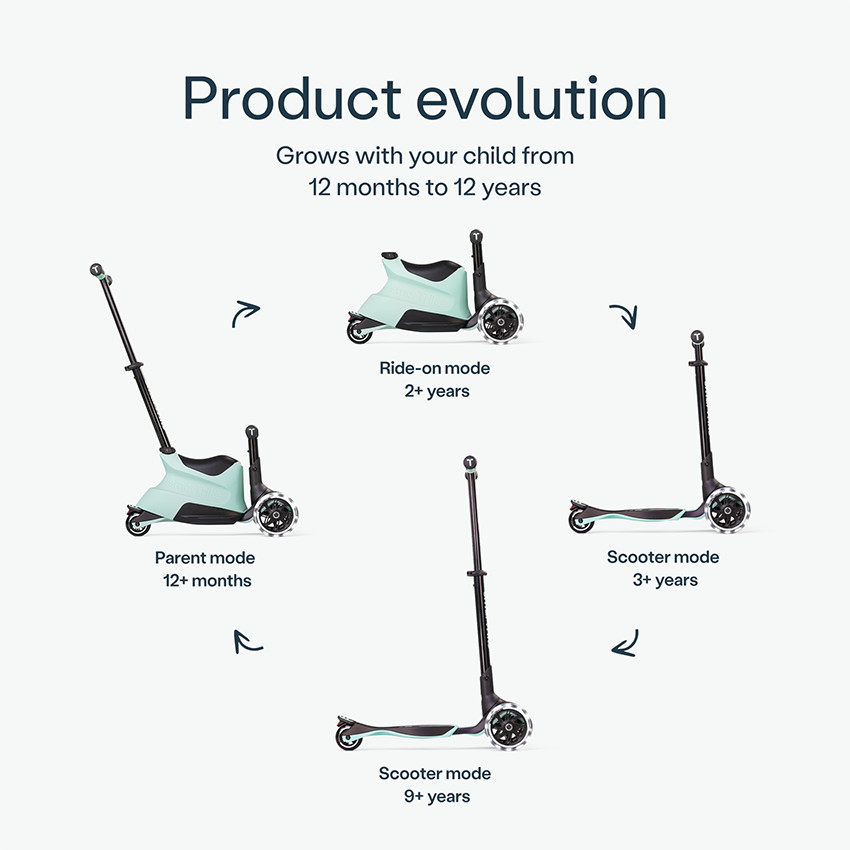 Scooter Xtend Ride On Trottinette 3-en-1 Petrol Green 12m-12ans  
