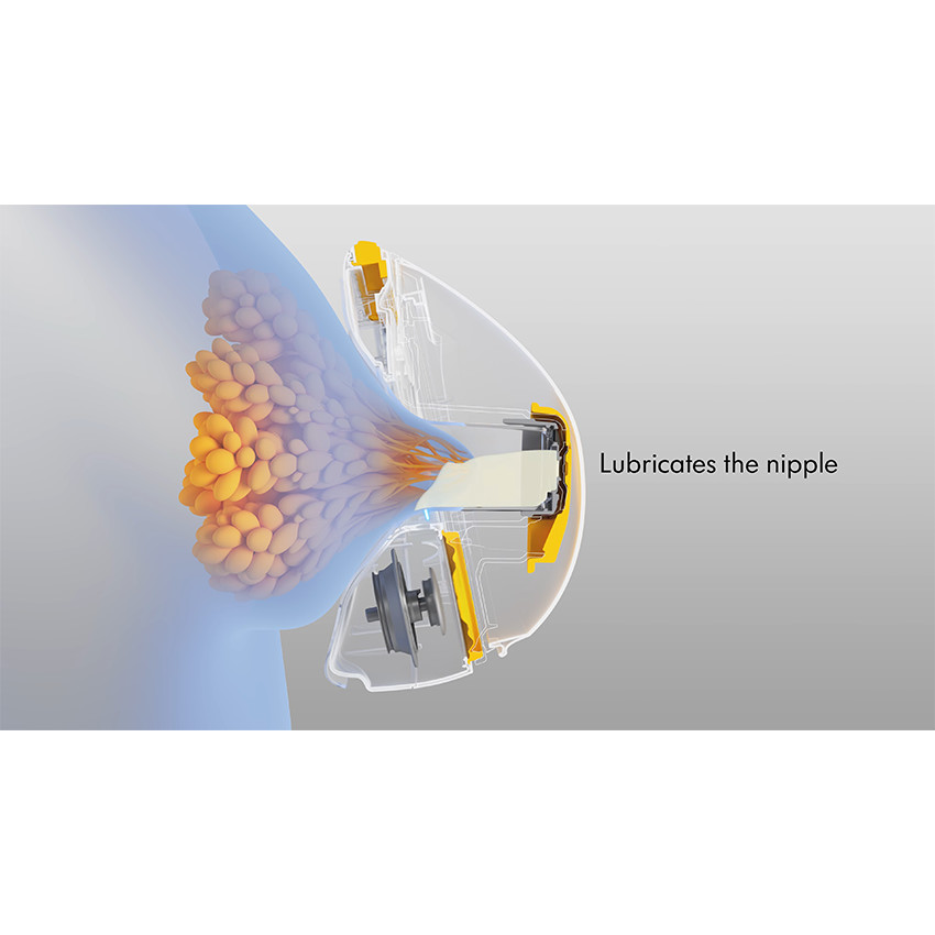 Tire-lait Magic InBra™ double portable électrique main libre  