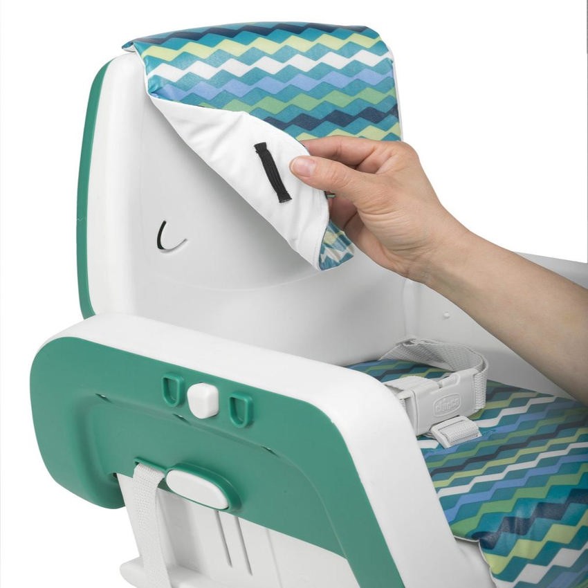 Réhausseur de table Mode - Mars 