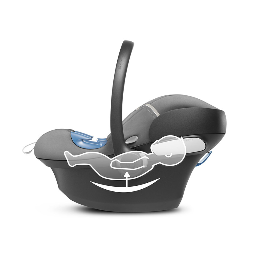 Siège-auto groupe 0+ Aton M – Midnight Blue 