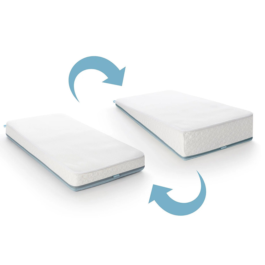 Matras Sleep safe Pack 60/120cm Evolution Premium  