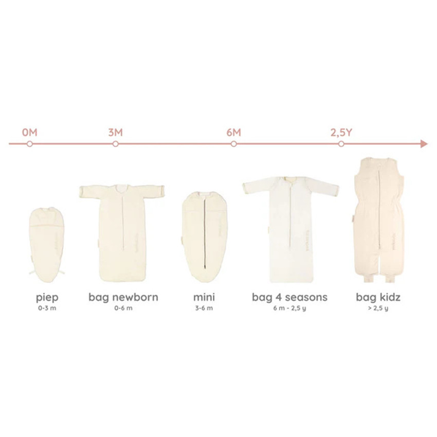 Gigoteuse 0-6M 70cm Teddy Pure 