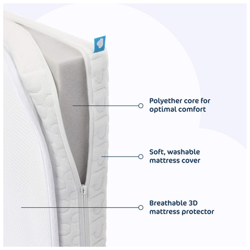 Matelas Pack Essential Sleep Safe 70x140cm 