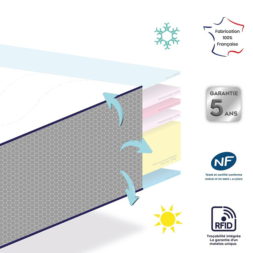 Matras Dodolaine 60x120cm Zomer kant/Winter kant Wit Anthraciet 