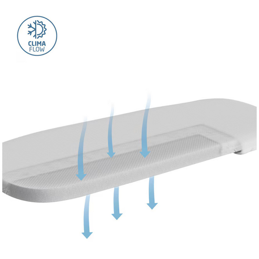 Nacelle poussette Fame Twillic Green 