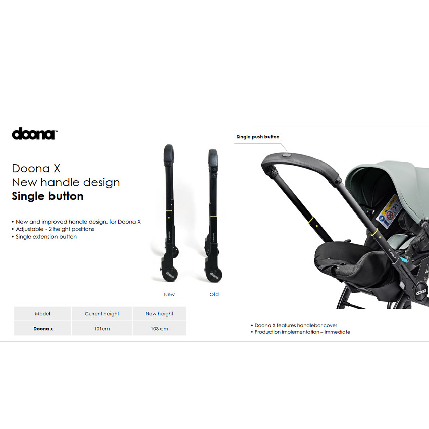 Doona X Siège auto & Poussette Nitro Black 