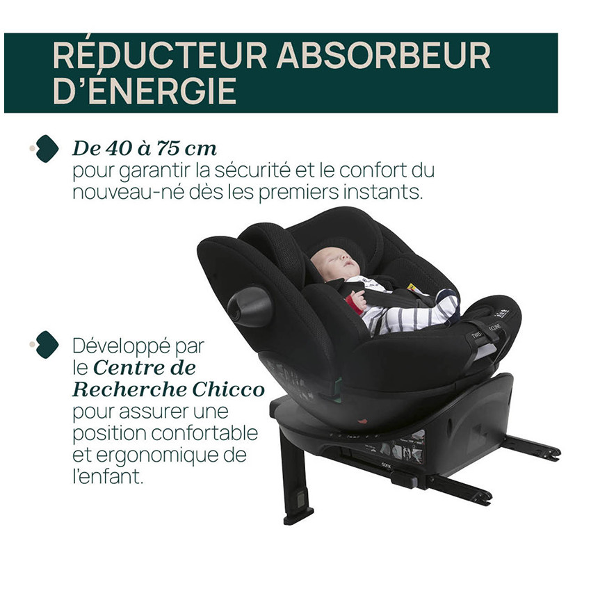 Autostoel EverOne I-Size 40-150cm Groep 0/1/2/3 Black 