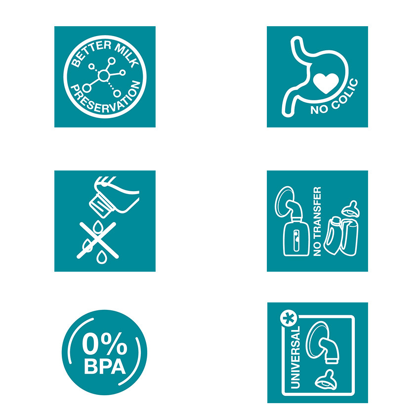 Borstvoedingsset Twist™ voor kolfmachine - Trial Kit 