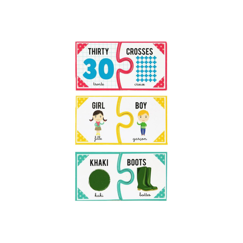 Cartes éducatives - Anglais 