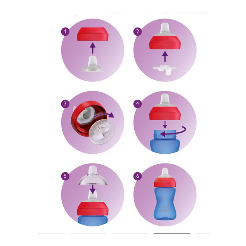 Tasse anti-fuites à bec souple 300 ml - bleu/rouge 