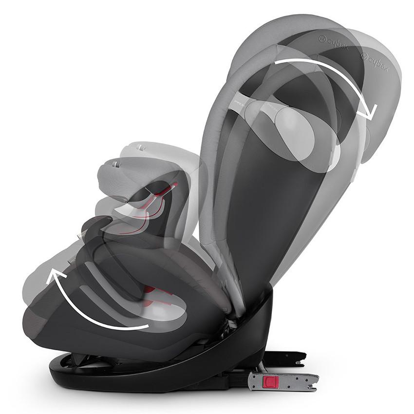 Autostoel Pallas M-Fix groep 1/2/3 - Infra Red 