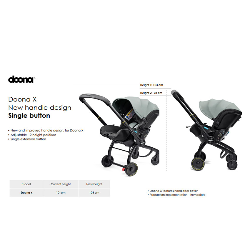 Doona X Autostoel & Kinderwagen Ocean Blue 