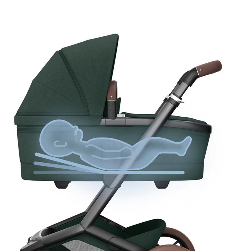 Nacelle poussette Fame Twillic Green 