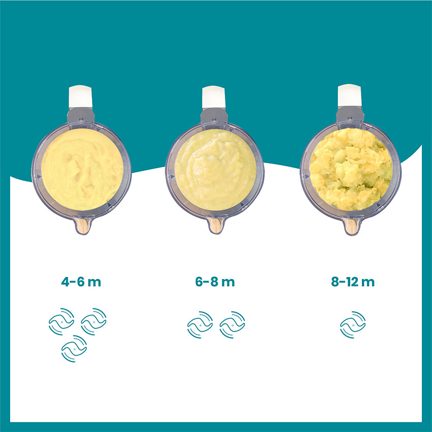 Robot multifonctions 6-en-1 Nutribaby+ - Loft White 