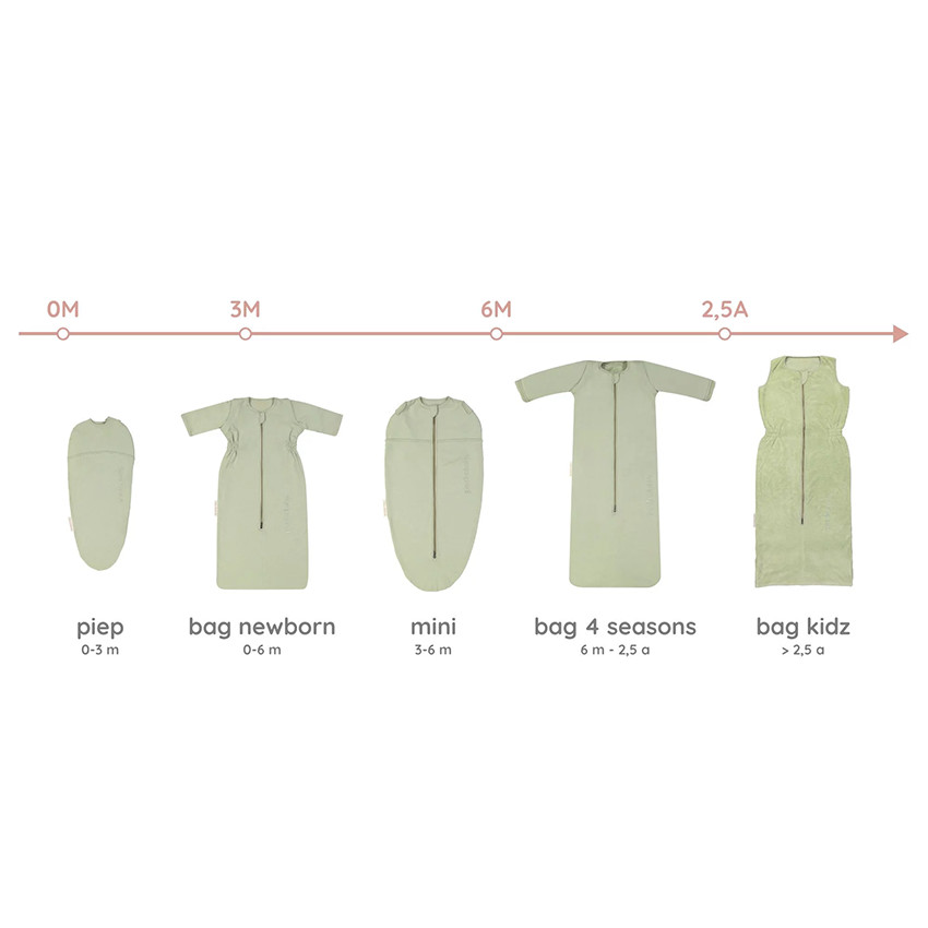 Inbaker slaapzak 3-6m The original Mini Teddy Olive 