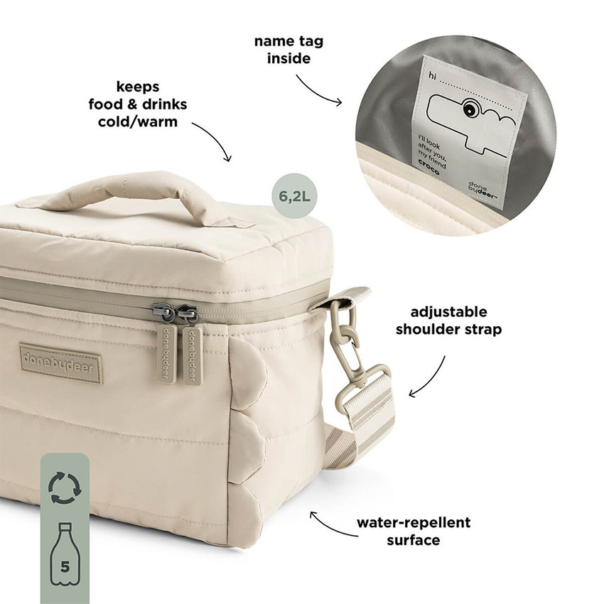 Sac Isotherme matelassé Croco Sable 