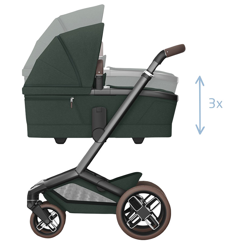 Kinderwagen Fame + Draagmand Twillic Green/Brown Leather 